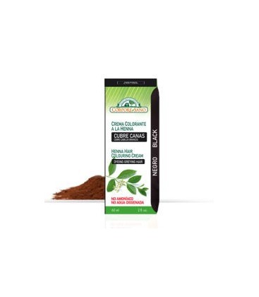 CUBRE CANAS NEGRO corpore sano