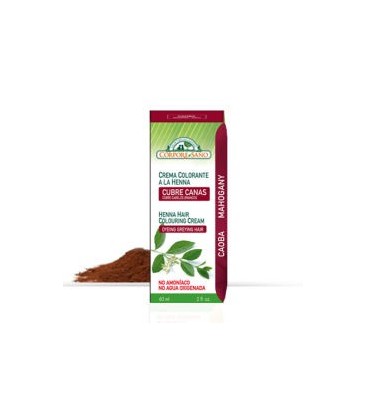 CUBRE CANAS CAOBA corpore sano