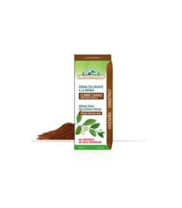 CUBRE CANAS CASTAñO corpore sano